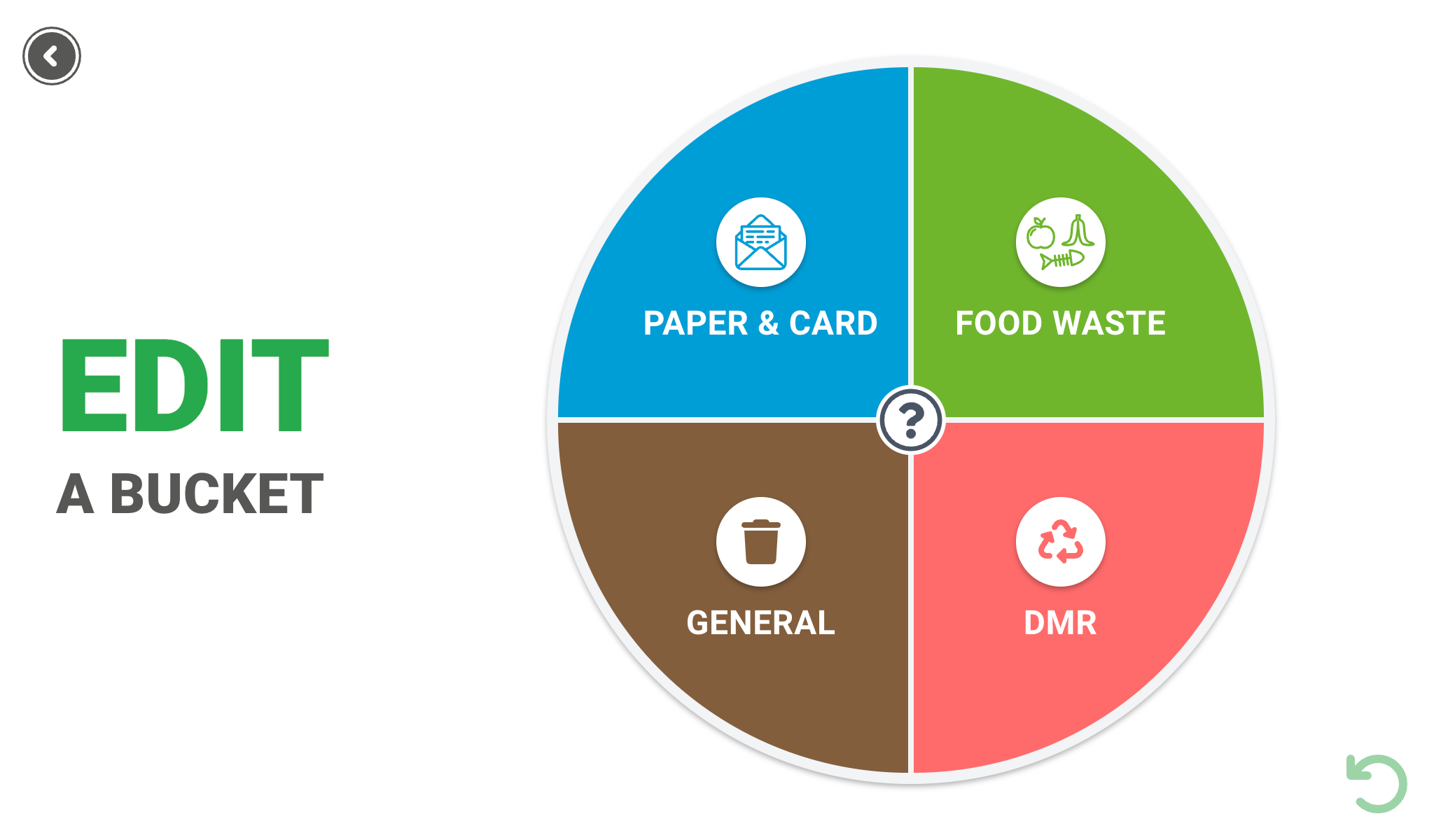 Ameru Simpler Recycling Configuration UI